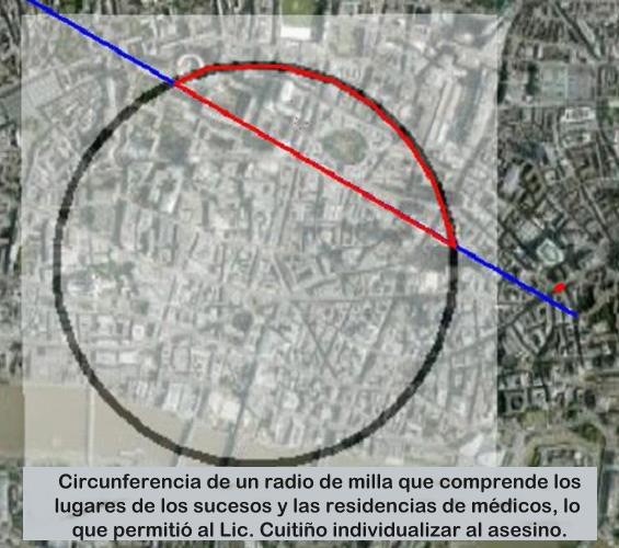 Circunferencia de un milla que comprende los lugares de los sucesos y las residencias de médicos.